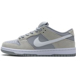 Replica Nike SB Dunk Low Summit White Wolf Grey