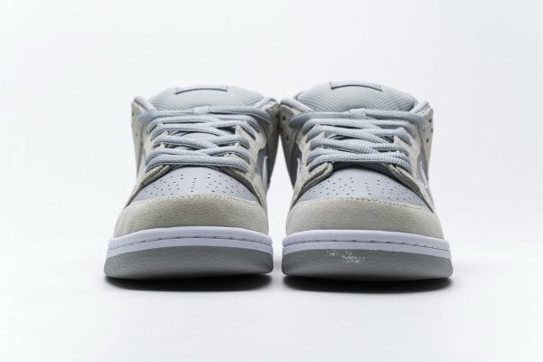 Replica Nike SB Dunk Low Summit White Wolf Grey