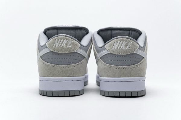 Replica Nike SB Dunk Low Summit White Wolf Grey