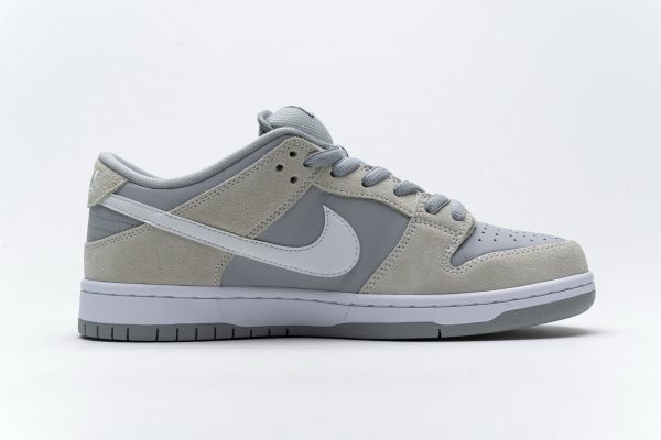 Replica Nike SB Dunk Low Summit White Wolf Grey