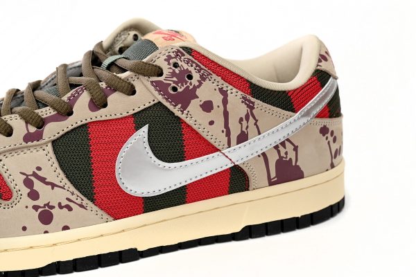 Replica Nike SB Dunk Low Freddy Krueger Dunks 